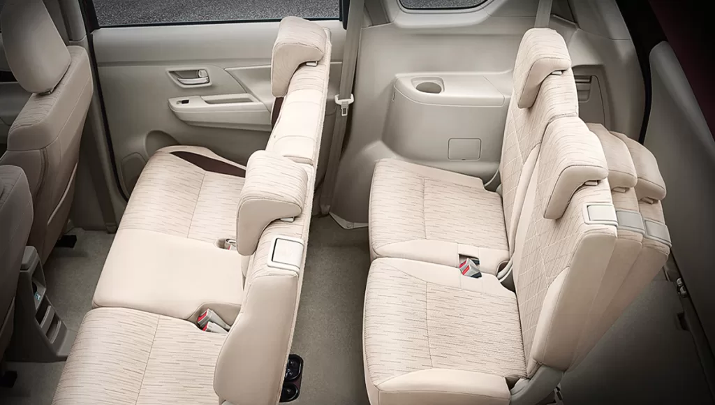 How many seater is Ertiga