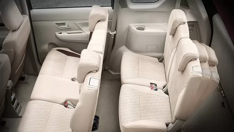 How many seater is Ertiga