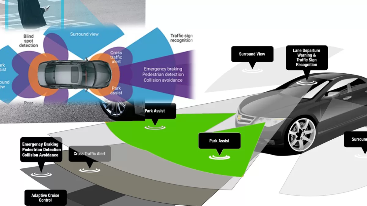 ADAS technology in cars