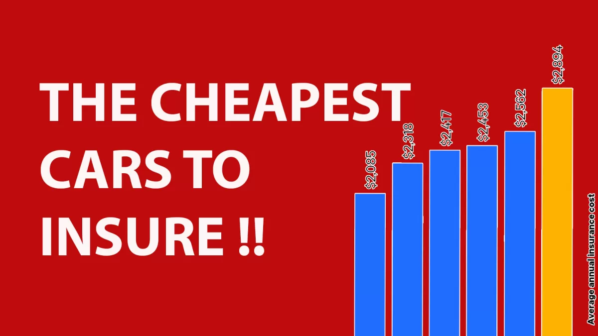cars to insure cheap