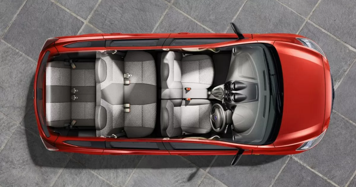 Upcoming 7 seater cars in India