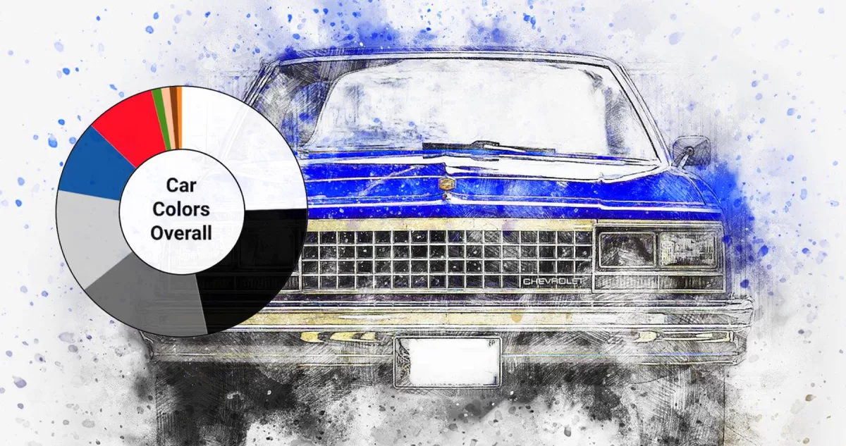 What is the Most Popular Car Color