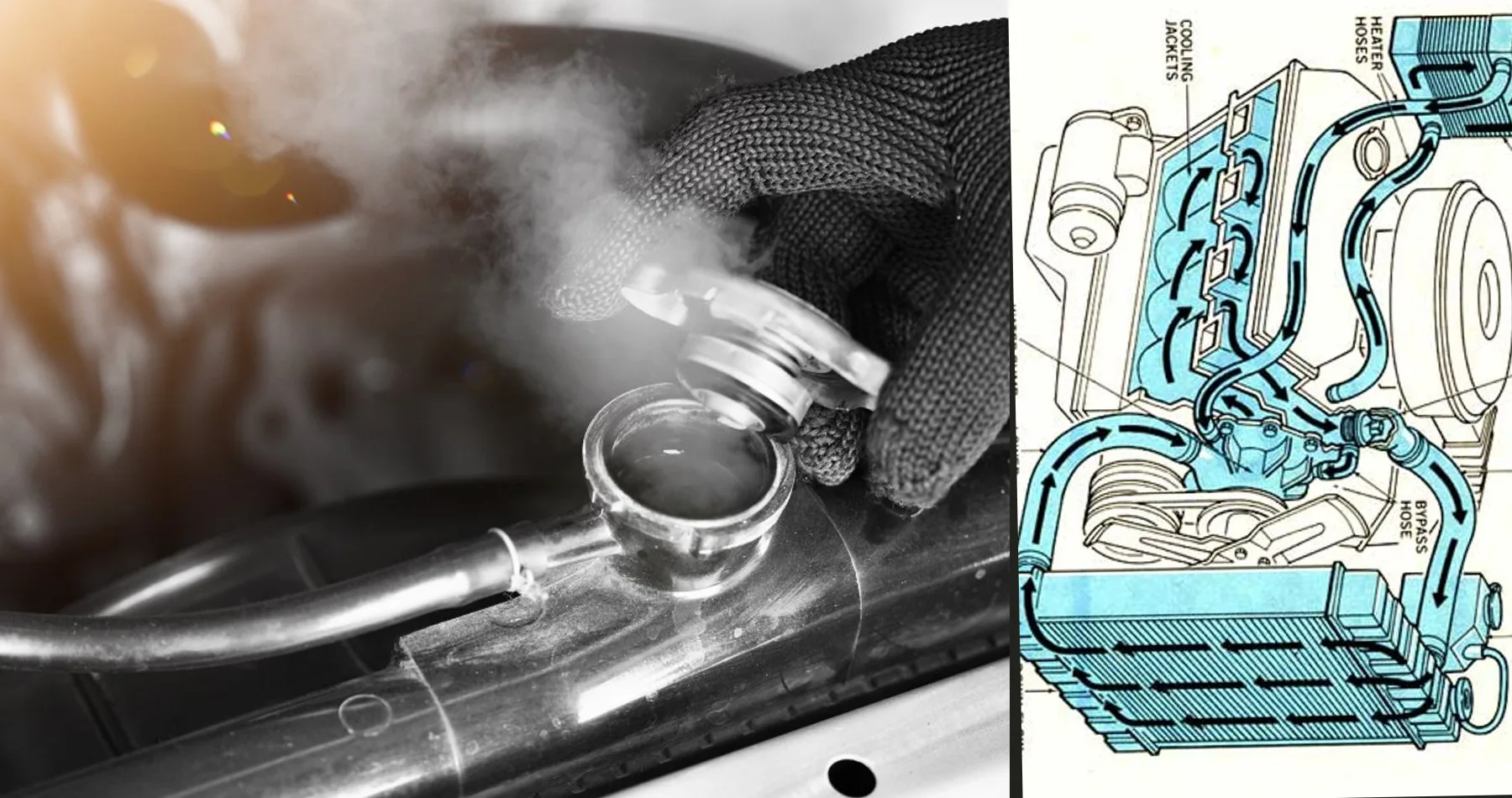is it a Bad Sign to Hear Water Rushing in Your Car Radiator