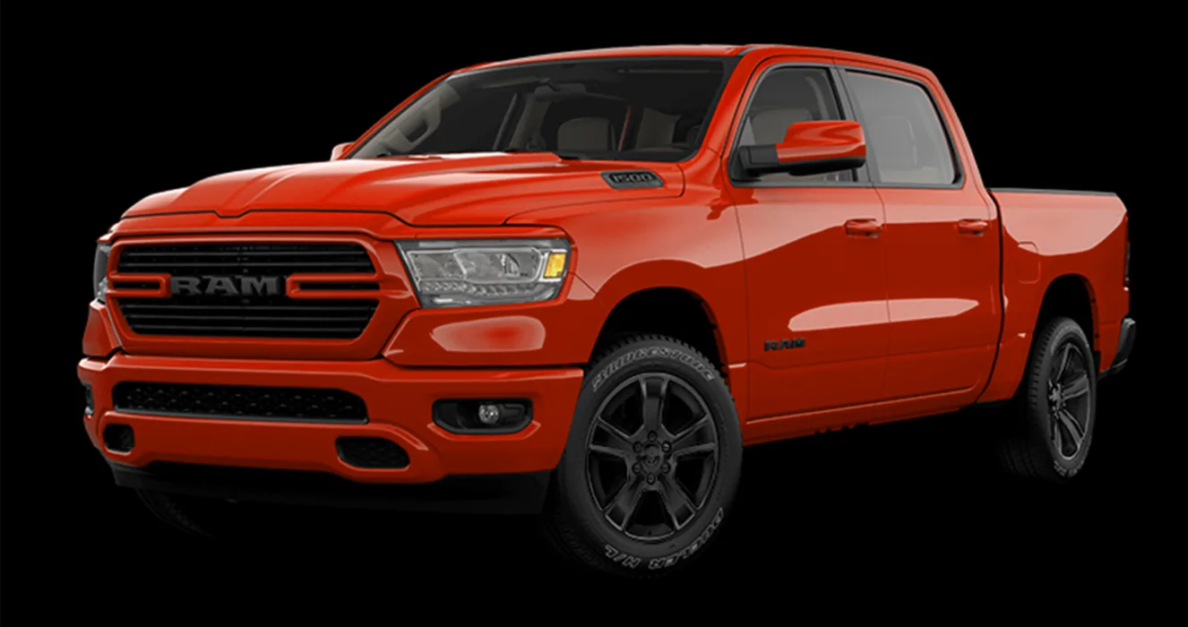 Will jeep wheels fit on a ram 1500