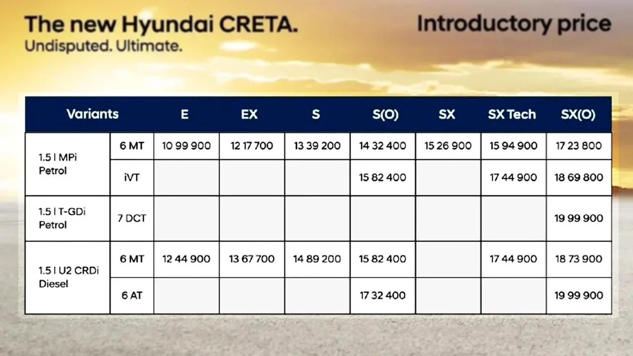 2024-Hyundai-Creta-Price-in-India