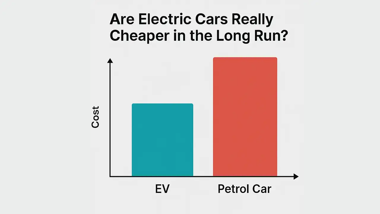 A Graphical presentation of EV and Petrol car cost in simple