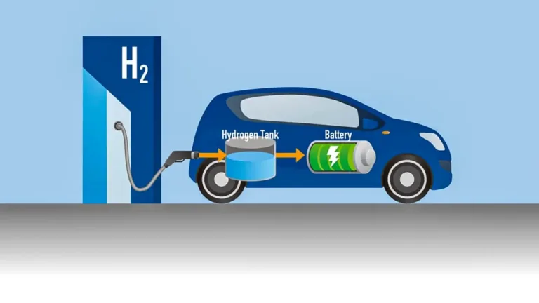 The Future of Hydrogen Fuel Cells in Cars Is Closer Than You Think and It Could Change Everything