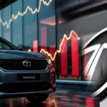 Tata Motors Listing and Share Split